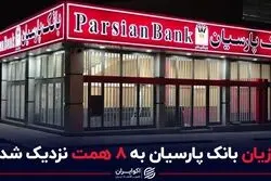 زیان بانک پارسیان به ۸ همت نزدیک شد