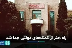 خانه هنرمندان مستقل می‌شود؟