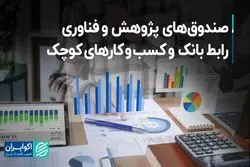 صندوق های پژوهش و فناوری رابط بانک و کسب و کارهای کوچک