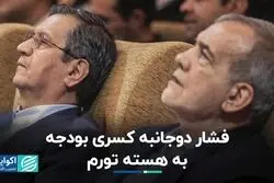 هسته تورم زیر فشار کسری بودجه