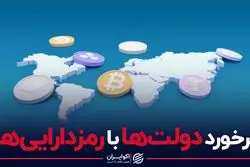 برخورد دولت‌ها با رمزدارایی‌ها