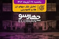 صف خرید لاستیک خودرو در بازار بورس اوراق بهادار تهران