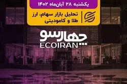 صف خرید لاستیک خودرو در بازار بورس اوراق بهادار تهران