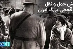 نقش حمل و نقل در قحطی بزرگ ایران