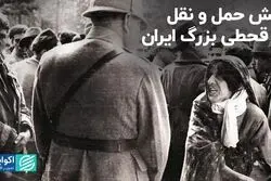 نقش حمل و نقل در قحطی بزرگ ایران