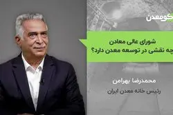 شورای عالی معادن چه نقشی در توسعه معادن دارد؟