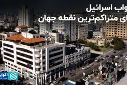 خواب اسرائیل براى متراکم‌ترین نقطه جهان