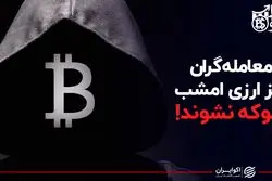 بیت کوین و چشم انداز سیاست پولی آمریکا