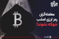 بیت کوین و چشم انداز سیاست پولی آمریکا