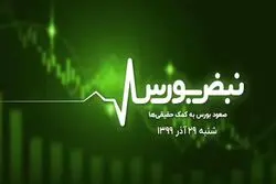 صعود بورس به کمک حقیقی‌ها