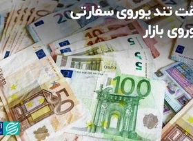 سبقت تند یوروی سفارتی از یوروی بازار