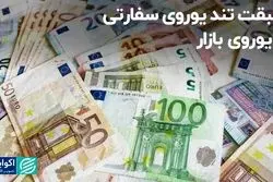 سبقت تند یوروی سفارتی از یوروی بازار
