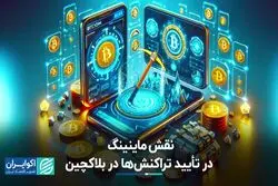جایگاه ماینینگ در شبکه‌های رمزارزی