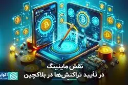 جایگاه ماینینگ در شبکه‌های رمزارزی