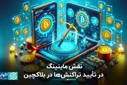 جایگاه ماینینگ در شبکه‌های رمزارزی