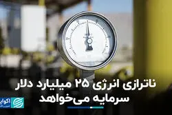 ناترازی انرژی 25 میلیارد دلار سرمایه می‌خواهد
