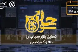 مفروضات تکنیکالی که همچنان پابرجا است