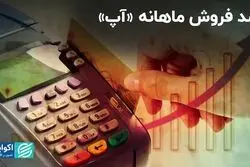 رشد فروش ماهانه 