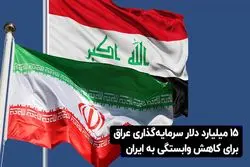 ۱۵ میلیارد دلار سرمایه‌گذاری عراق برای کاهش وابستگی به ایران