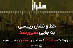 خط و نشان رییسی به جایی نمی‌رسد