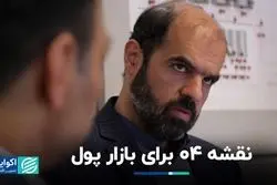 نقشه بازار پول 1404