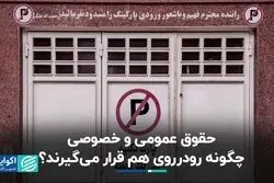 رویارویی حقوق عمومی و خصوصی