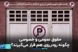 رویارویی حقوق عمومی و خصوصی