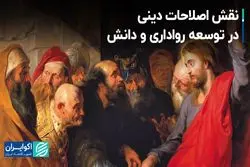 نقش اصلاحات دینی در توسعه رواداری و دانش