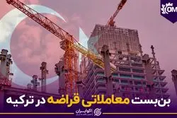 بن‌بست معاملاتی قراضه در ترکیه