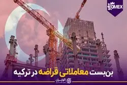 بن‌بست معاملاتی قراضه در ترکیه