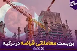 بن‌بست معاملاتی قراضه در ترکیه