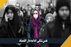  نفس تنگی اقتصاد در دوران کرونا؛ اقتصاد ایران به کدام سمت می رود؟