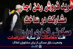 افت معاملات در سایه اعتراضات