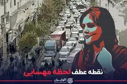 نقطه عطف لحظه مهسایی