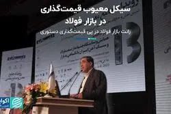  سیکل معیوب قیمت‌گذاری در بازار فولاد