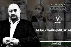 سهم حوزه‌های علمیه از بودجه