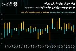 حقیقی‌های بازار سرمایه دور زدند