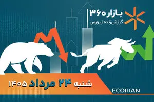 سبقت بورس از رقبا در پیچ تنش ها