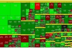 آمار معاملات بورس تهران / پُرتقاضا ترین سهم‌های بازار 