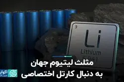 اوپک لیتیومی، محلی برای چانه زنی بیشتر