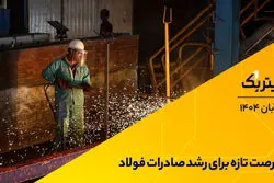 فرصت تازه برای رشد صادرات فولاد
