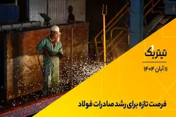 پادکست برنامه «تیتر یک» | فرصت تازه برای رشد صادرات فولاد