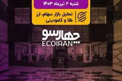 معامله‌گران پیش از اخبار و اتفاقات سیاسی از بازار دست می‌کشند