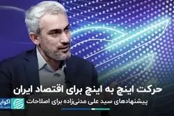 پیشنهادهای مدنی‌زاده برای اصلاحات / حرکت اینچ به اینچ برای اقتصاد ایران