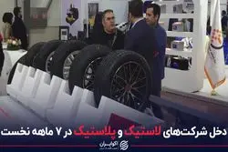 دخل شرکت‌های لاستیک و پلاستیک در 7 ماهه نخست