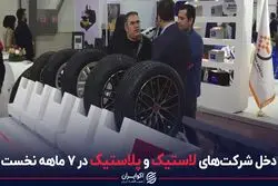 دخل شرکت‌های لاستیک و پلاستیک در 7 ماهه نخست