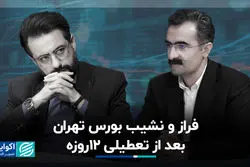 فراز و نشیب بورس تهران بعد از تعطیلی 12روزه