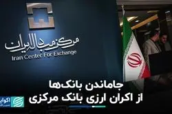 جاماندن بانک‌ها از اکران ارزی بانک مرکزی
