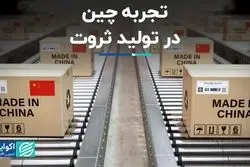 تجربه چین در تولید ثروت