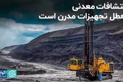 پاشنه آشیل اکتشافات معدنی